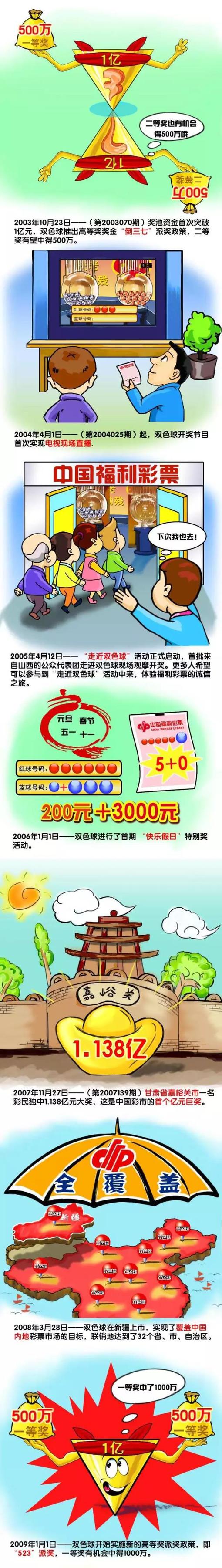 他的上一段执教经历是2021年10月-2023年4月带队赫塔费。